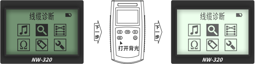 nWire-320線纜測(cè)試儀