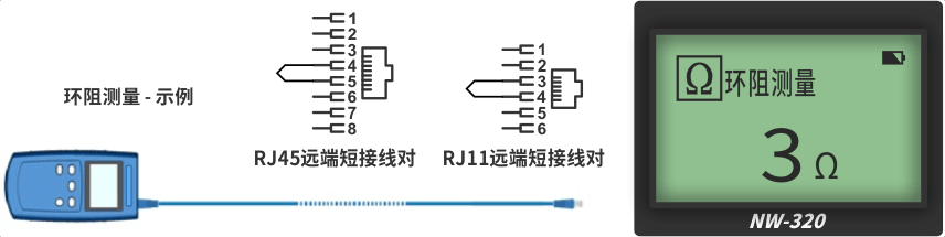 nWire-320線纜測(cè)試儀