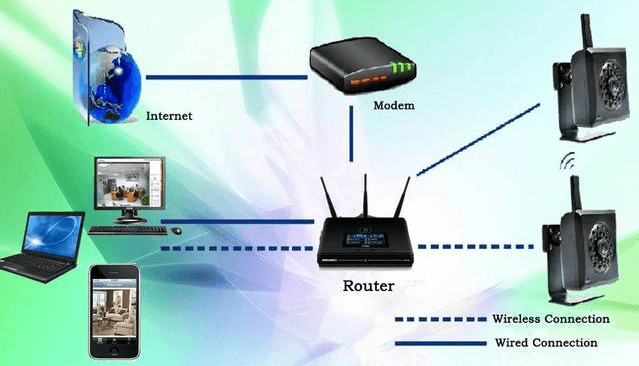 無線熱點(diǎn)(Wi-Fi)和無線局域網(wǎng)(WLAN)有哪些聯(lián)系和區(qū)別呢？