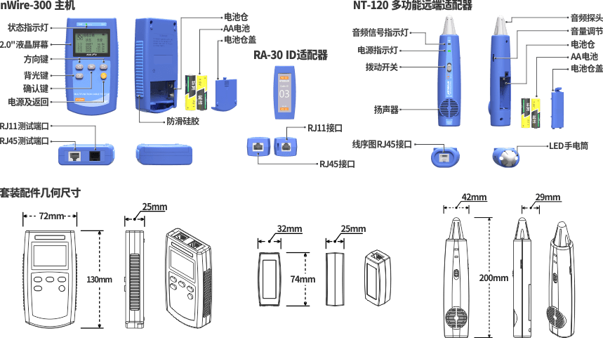 nWire-300尋線儀